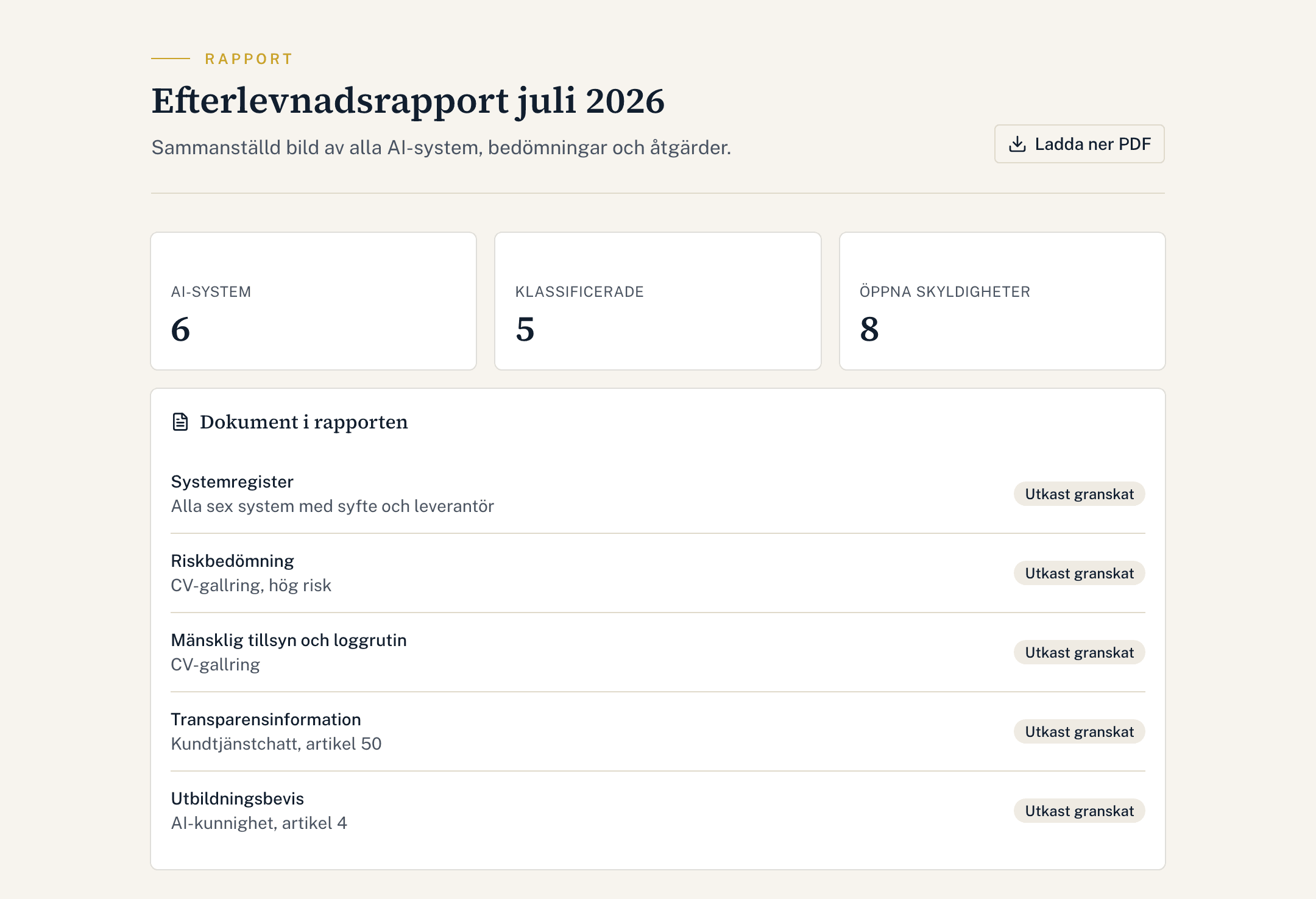 Hela bilden, redo att visas upp